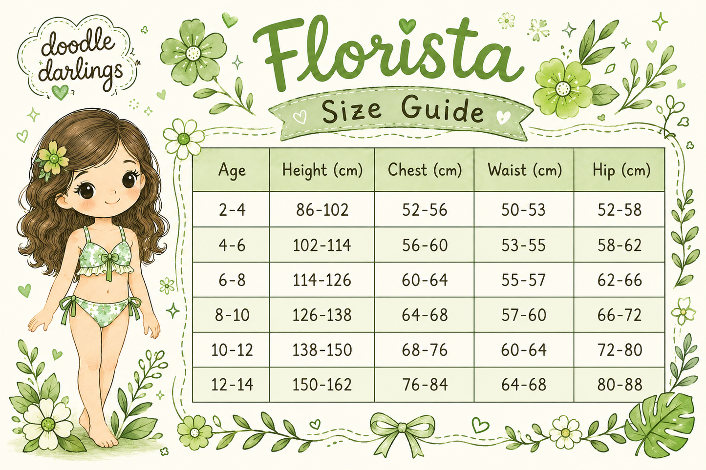 Florista